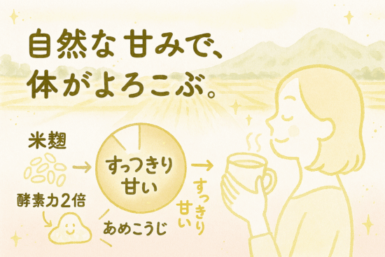 口コミで高評価のきぼうのあめこうじ